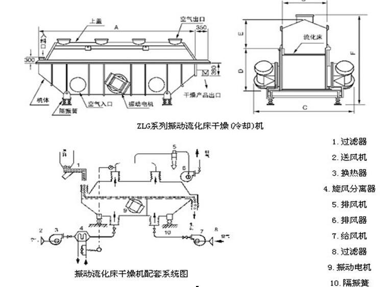 結(jié)晶器廠家：結(jié)晶器的分類